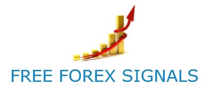 Forex-Trading-Indicators